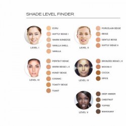 Elizabeth Arden Flawless Finish Foundation